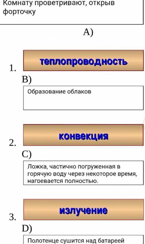 ТУстановите соответствие между описанным событием и видом теплопередачи.​