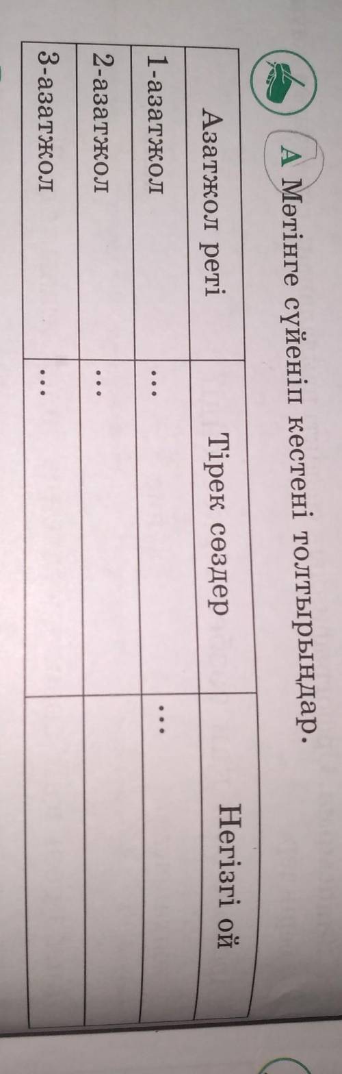 Жеті санының сыры А-тапсырмасы мәтінге сүйеніп кестені толтырыңдар. 6-сынып 5-тапсырма 38 бет тезір