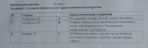 У меня сор по Всемирной истории. 5 класс. Соотнести ученого и его археологическое открытие.​