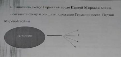 Германия после Первой Мировой войны. составьте схему и опишите положение Германии после ПервойМирово