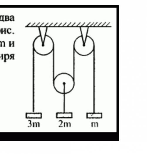 Лёгкая нить переброшена через 2 неподвижных и один подвижный блоки. На концах нити висят грузы масса