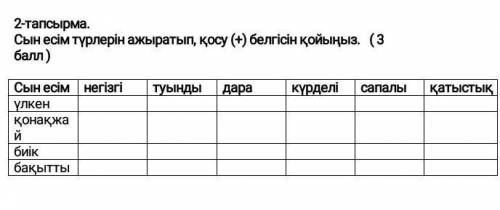 Второе тапсырма. БЖБ(сор со втором заданием. Верный ответ отмечу лучшим. Всякую ерунду не писать!(ба