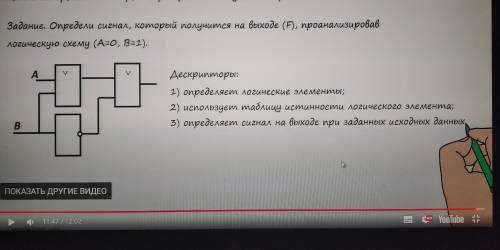 построить таблицу истинности