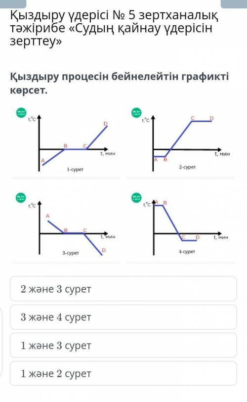 Қыздыру процесін бейнелейтін графикті көрсет.​