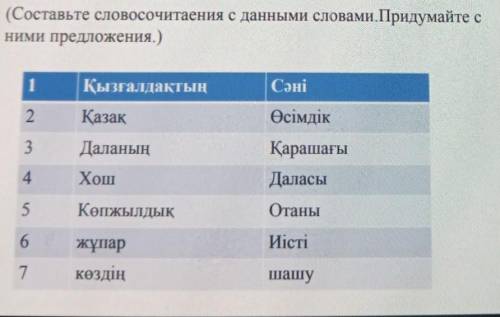 разобрать эти слова в предложение на казахском дою ​