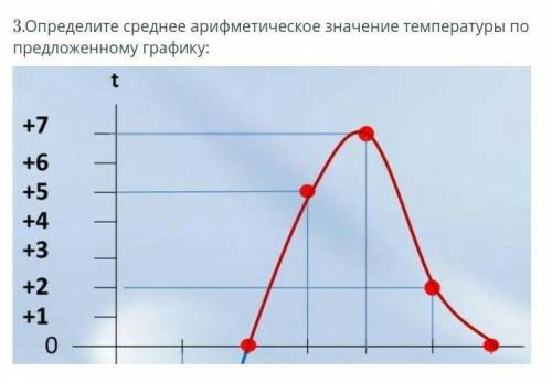 Сформулируйте правила техники безопасности по рисунку​