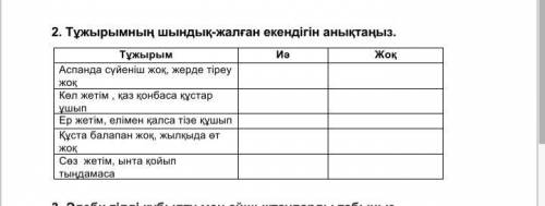 2.тұжырымның шындық-жалған еркіндігін анықтаңыз