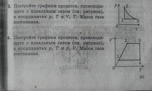 Желательно по быстрей и скорее