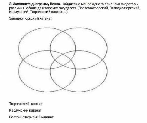 Найдите не менее 1 признаков сходства и различия общих для тюркских государств Восточнотюркский Запа