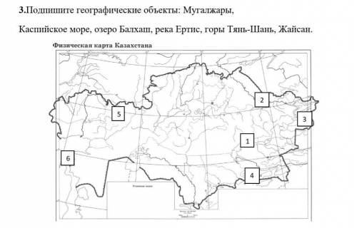 Подпишите географические объекты правильно​