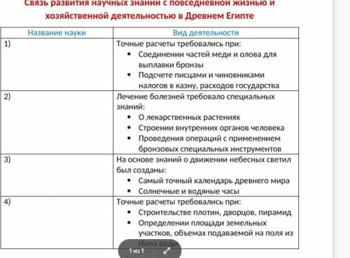 ИСТОРИЯ Задание 1 Используя данные таблицы, определи, какие науки вДревнем Египте получили развитие