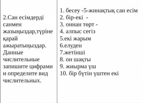 Данные числительные запишите в виде цифр и определите их вид ​