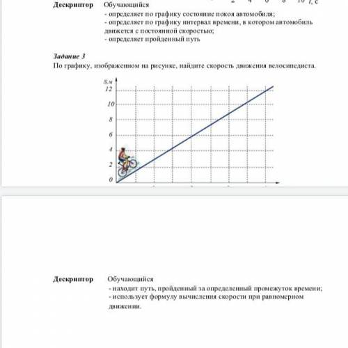 По графику, изображенном на рисунке, найдите скорость движения велосипедиста.