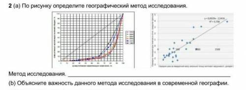 А) По рисунку определите географический метод исследования. б) Объясните важность данного метода исс