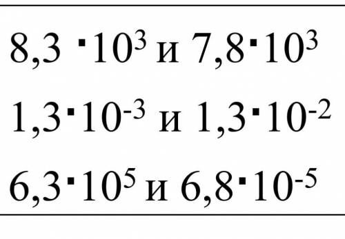 помагитее Сравните числа ​