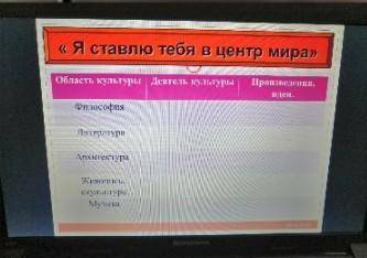 составить таблицу по параграфу 7. 7 класс история А.Я. Юдовская​