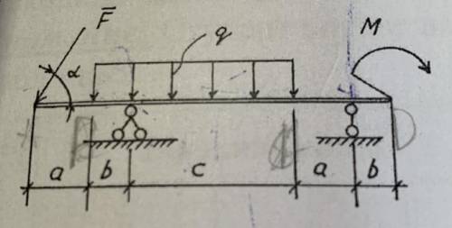 Определить реакции в опорах, F=25кН q=4кН/м М=5кН*м а=4м b=2м с=8м a(альфа)=60градусов выполнить про