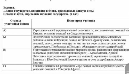 какое государство, входившее в блоки, преследовало данную цель? Исходя из цели, определите название