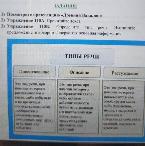 ЗАДАНИЯ: 1) Посмотрите презентацию «Древний Вавилон»2) Упражнение 110A Прочитайте текст.3) Упражнени