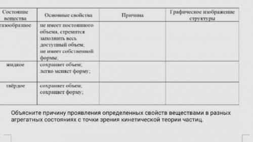 разные агрегатные состояния веществ газообразное жидкое твёрдое характеризуется определенными свойст