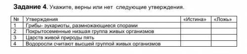 Задание 4. Укажите, верны или нет следующие утверждения. № Утверждения «Истина» «Ложь»