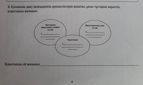 тарих бжб нужно можно чтобы был правильный ответ, и не пишите дуратские вещи потому что я ​