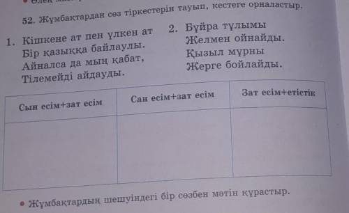 52. Жұмбақтардан сөз тіркестерін тауып, кестеге орналастыр. 1. Кішкене ат пен үлкен атБір қазыққа ба