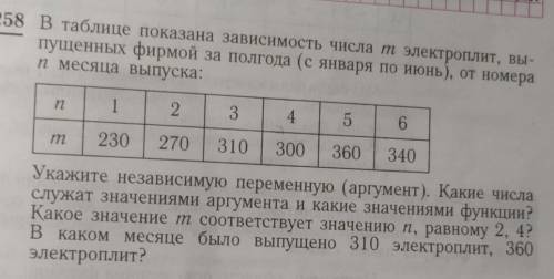 В таблице показана зависимость числа m электроплит выпущенных фирмой за полгода с января по июнь от