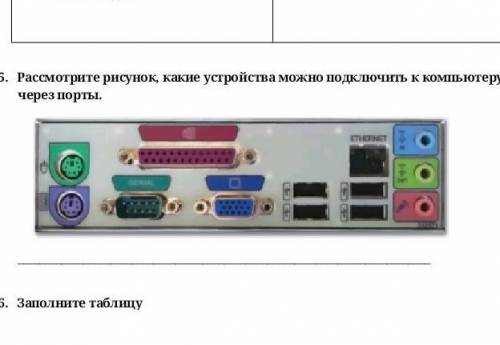 Рассмотрите рисунок, какие устройства можно подключить к компьютеру через порты​