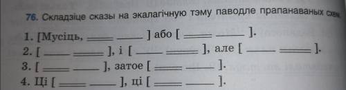 Складзiце сказы на экалагiчную тэму паводле прапанаваных схем