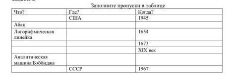 ПАЦАНЫ И ДЕВОЧКИ С СОРОМ НУ ДАВАЙТЕ БЫСТРЕЕ 5 ЗВЁЗД И ПОДПИШУСЬ!​