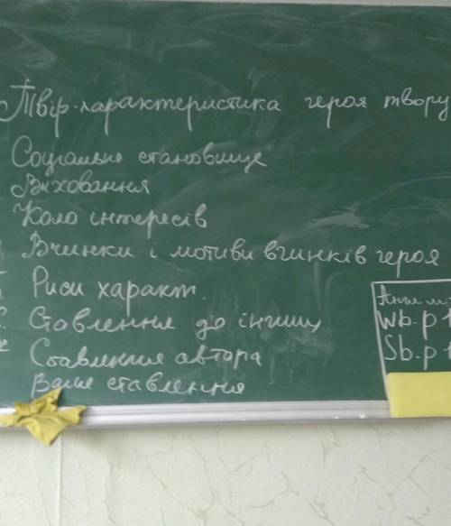 Написати твір характеристику Твору Захар беркут про Мирославу використовуючи план​