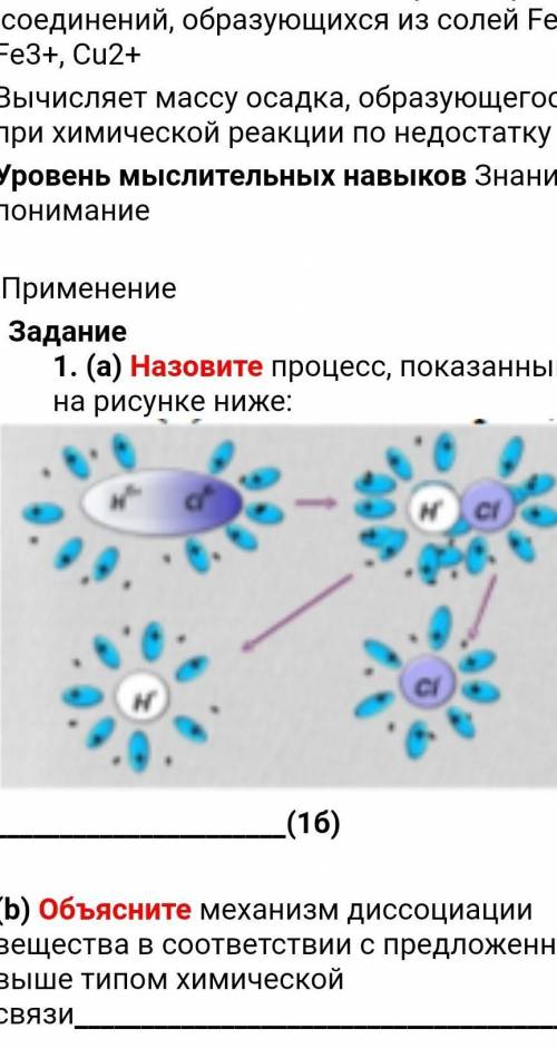 . (а) Назовите процесс, показанный на рисунке ниже:   ￼(1б)(b) Объясните механизм диссоциации вещест