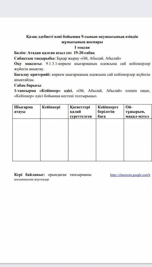 Әй Абылай Абылайөлеңдерін оқып Кейіпкер әдісі бойынша кестені толтырыңыз​