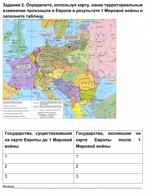 Определите, используя карту, какие территориальные изменения произошли в Европе в результате 1 Миров