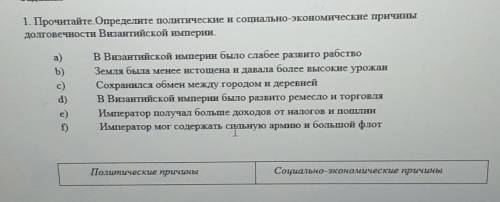 Прочитайте Определите политические социально-экономические причины недолговечности Византийской импе