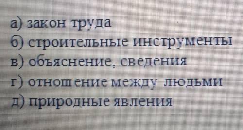 На рисунке 1 изображена эргономика рабочего места . Какое понятие наиболее тесно связаны со словом э