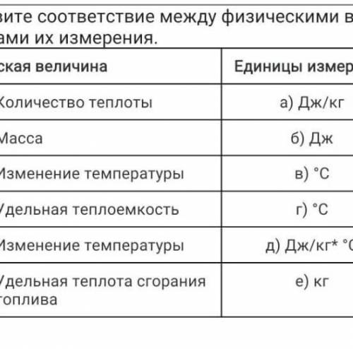 Установите соответствия между физическими величинами и единицами их измерения.​