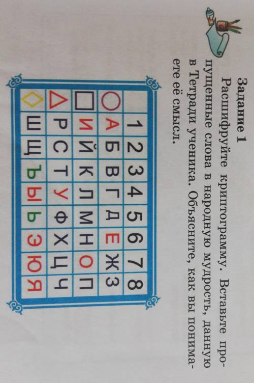 Задание 1 Расшифруйте криптограмму. Вставьте про-пущенные слова в народную мудрость, даннуюв Тетради