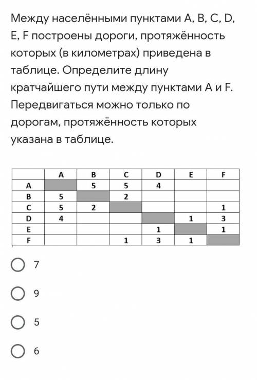 Между населёнными пунктами А, В, С, D, Е, F построены дороги, протяжённость которых (в километрах) п