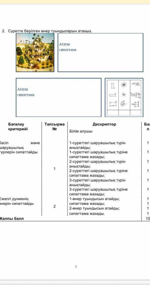 Суретте берілген өнер көмек керек​