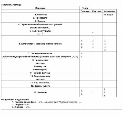 Запомните таблицу и ответьте на вопросы. Биология 7 класс​