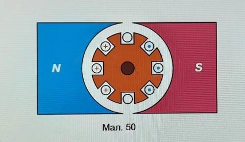 Какое строение электродвигателя (рис. 51)? Определите полюса электромагнита и направление вращения р