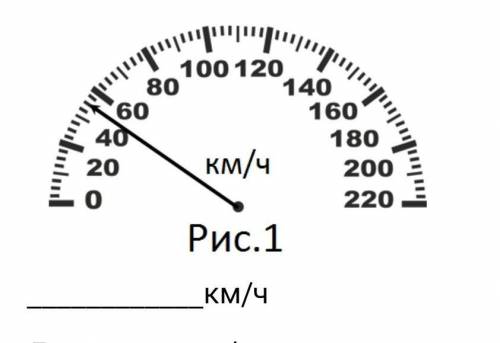 Определите цену деления спидометра​