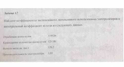 решить задачу по экономике организации​