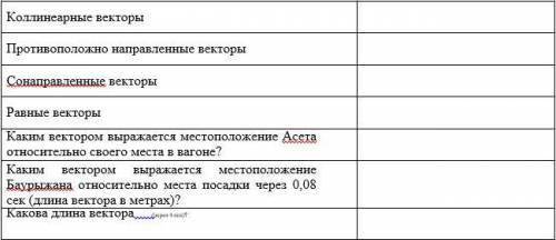 Асет, Бауыржан и Диас сели на станции метро на две электрички в противоположных направлениях, причем