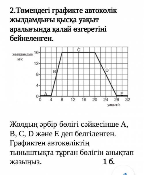 нужно ​ За правильный ответ