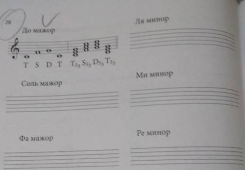 построй в заданных тональностях по образцу только главные ступени и главные трезвучия побыстрей даю