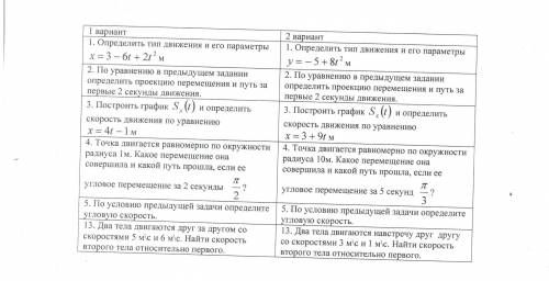 Решите вариант ну и 2 если не сложно