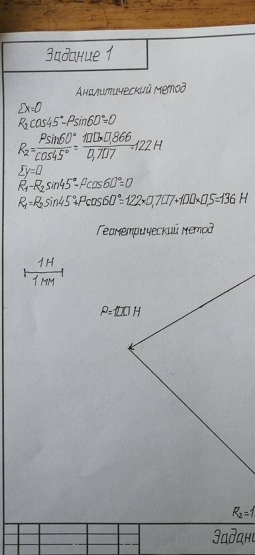 распишите аналитическим методом задачу №1 по Технической механике.Рисовать ничего не нужно,просто не